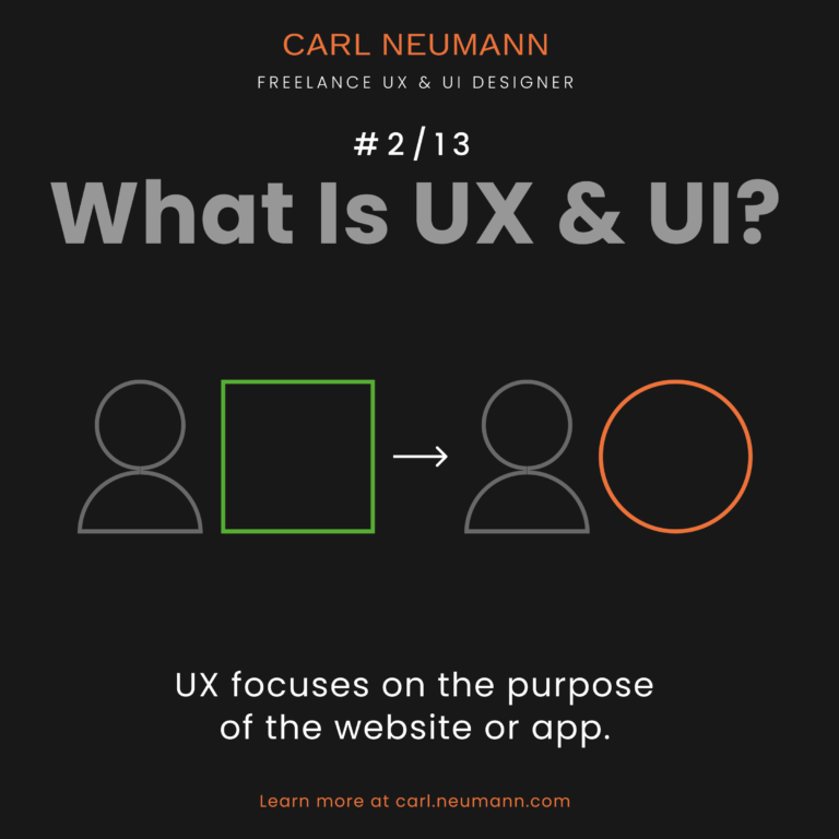Illustration #2/13 of what is UX and UI by Carl Neumann