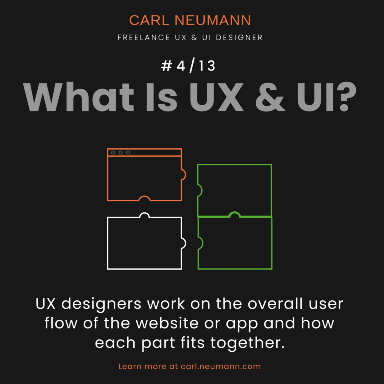 Illustration #4/13 of what is UX and UI by Carl Neumann